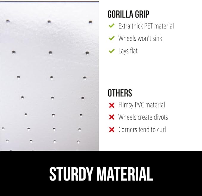GORILLA GRIP Slip Resistant Office Chair Mat for Carpet Floors, 36x48 Smooth Glide Under Desk Carpeted Floor Protector, Heavy Duty Plastic Computer Mats for Rolling Work and Gaming Chairs, Clear