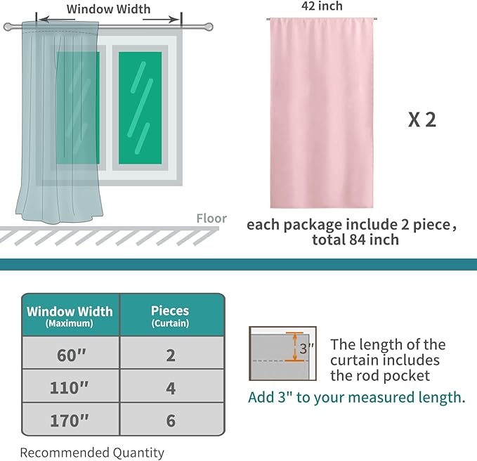 BGment Baby Pink Room Darkening Curtains for Short Window - Rod Pocket Thermal Insulated Blackout Curtains for Girl Bedroom, 42 x 45 Inch, 2 Panels