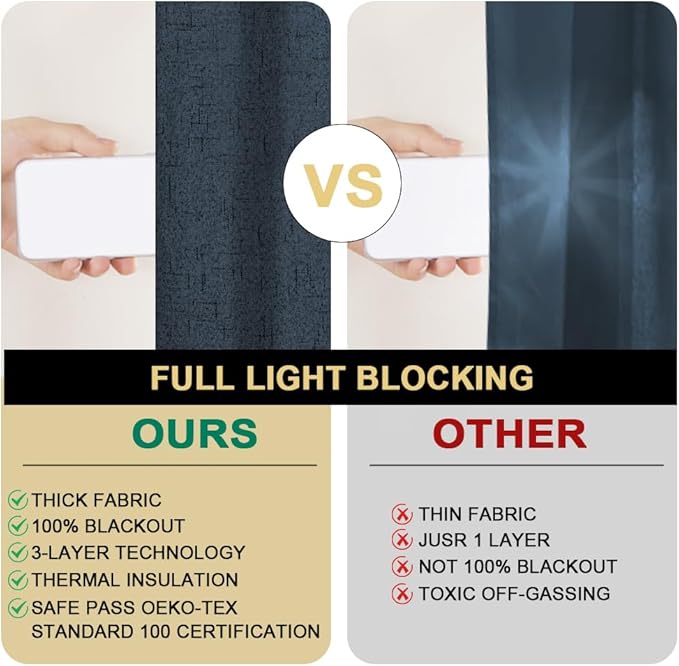 PrinceDeco Linen Blackout Curtains 108 Inches Long Thermal Insulated Textured Blackout Curtains 2 Panels Set Grommet Textured Curtains with White Liner for Bedroom Living Room(52x108 inch,Navy)