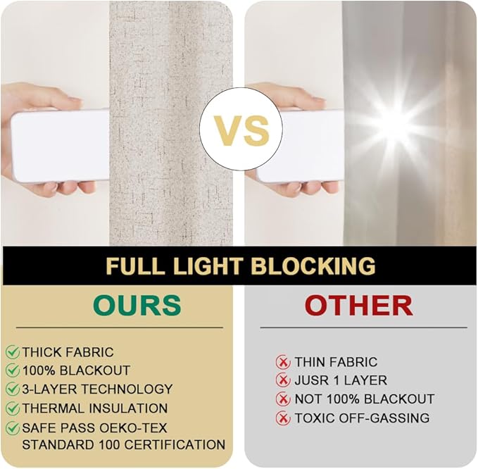 PrinceDeco 100% Black Out Curtains 64 inch Long 2 Panels for Bedroom Anti-Rust Grommet Thermal Insulated Flax Textured Full Blackout Window Draperies with White Liners,Set of 2,W42 X L64,Natural