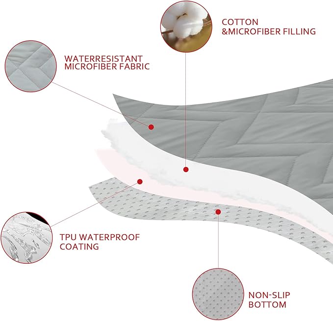 Moonsea Waterproof Dog Bed Cover Pet Blanket Sofa with Non-Skid Bottom, Couch Cover for Dogs, Mattress Protector Furniture Protector(86" X 82")