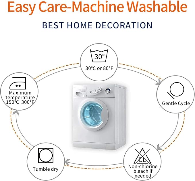 William Morris Vintage Floral Bird Strawberry Thief 20x20 inches Pillow Cover, Outdoor Farmhouse Pillow Cover Home Decor for Couch Sofa