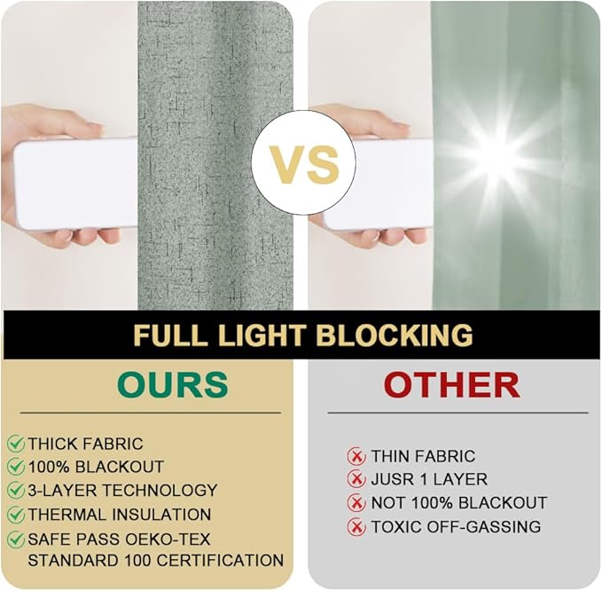 PrinceDeco Linen 100% Blackout Curtains 84 Inches Length 2 Panels Set Grommet Curtains for Living Room Bedroom Thermal Insulated and Room Darkening Linen Curtains with White Liner,Green Bay,W42 X L84