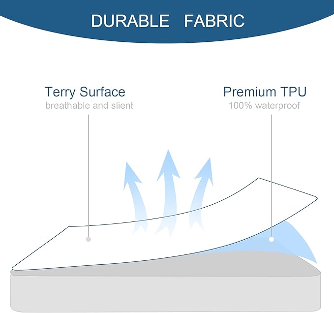 10 Pack Mattress Protector Twin Waterproof Mattress Topper Pad Cover Bed Sheets Fitted up - 14" Soft & Breathable Terry, Noiseless & Machine Washable Mattress Protector