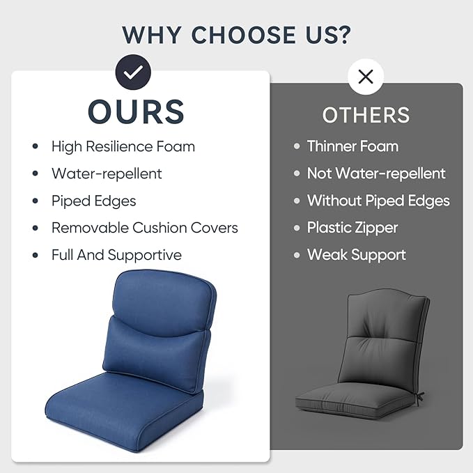 Outdoor Chair Cushions for Patio Furniture - 1 Pack Outside High Back Comfortable Thickened Pillow 22x24 with Zipper Cover for Wicker Rocking Swivel Chairs Loveseat Sofa – Blue/Crescent