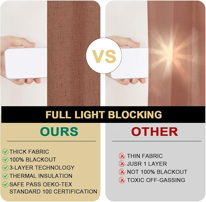 PrinceDeco 100% Blackout Curtains for Sliding Glass Doors 84 Inch Curtains 2 Panel Set Sliding Glass Door Curtain for Living Room Anti Rust Grommet Sliding Door Curtain,100 X L84 Inch,Washed Spice