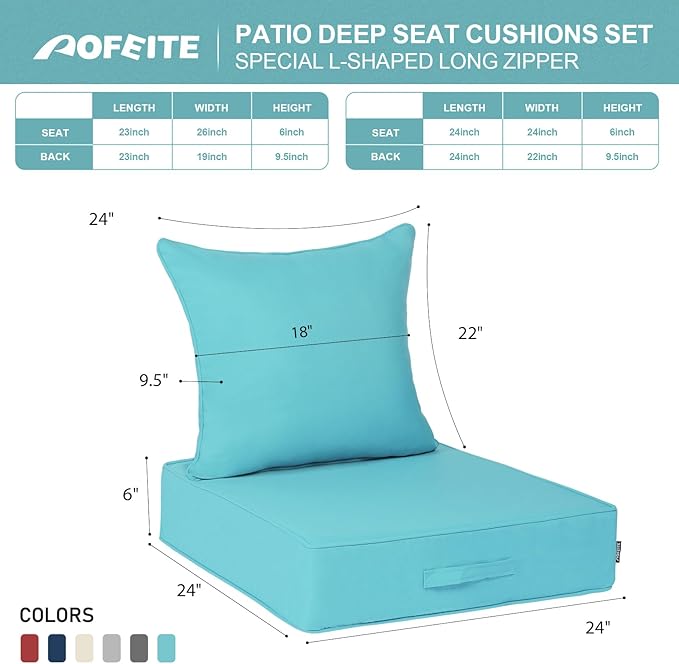 Outdoor Olefin Water-Resistant Deep Seat Cushion Set, 2PCS Weather and Fade Resistant 24''x 24''x 6'' Patio Furniture Seat Cushion, Thickened Sofa Chair Pad for Lawn, Garden, Turquoise