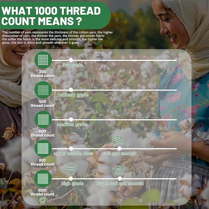 100% Egyptian Cotton Sheets Cal King Sheet Set 1000 Thread Count Sateen Weave Soft Breathable 16-Inch Deep Pocket 4PCS（California King,Grey）