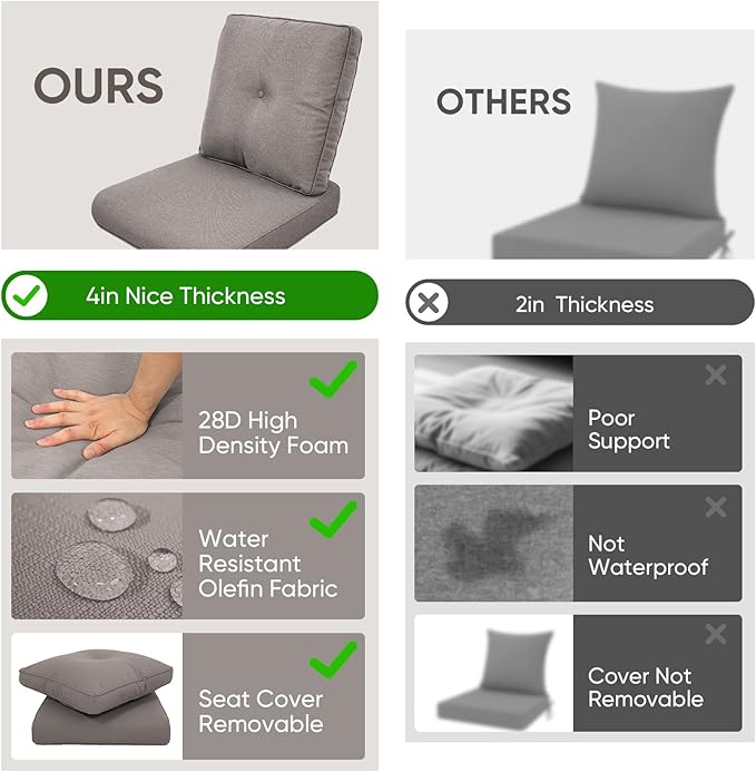 8-Piece Outdoor Patio Cushion Set - Fade & Water Resistant with Removable Olefin Cover, 22x24x4 Inch Memory Foam Cushions for Wicker Sectional Sofa – Grey/Buckle
