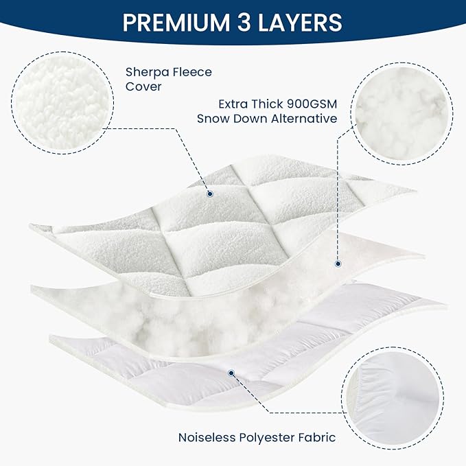 Mattress Topper King for Back Pain Thick Mattress Pad Cover Protector Sherpa Plush Pillow Top Down Alternative Fill Mattress Cover with 8-22 Inch Deep Pocket