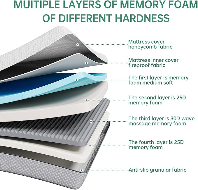 Memory Foam Mattress Cooling Gel Size Matress in A Box Bed Frame Pressure Relief Medium Firm Size Removable Washable Cover Feel Bedroom Essentials CertiPUR-US Certified (8'', Queen (U.S. Standard))