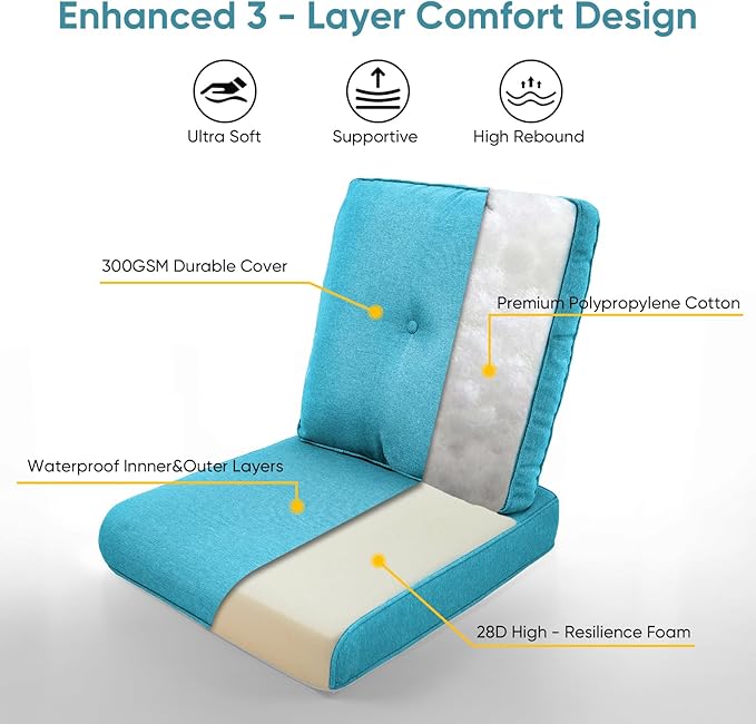 10-Piece Outdoor Patio Cushion Set - Fade & Water Resistant with Removable Olefin Cover, 22x24x4 Inch Memory Foam Cushions for Wicker Sectional Sofa – Teal/Buckle