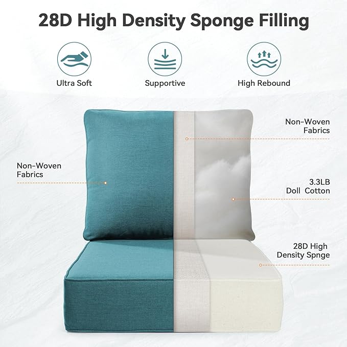 Luxury 6" Outdoor Cushions for Patio Furniture, 24x24x6" Thick Seat Cushion Set of 8, Fade Resistant Couch Chair Replacement Cushions High Density Deep Wicker Chair Cushion w/ Removable Cover, Green