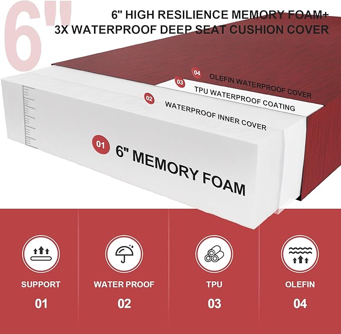 Outdoor 24''x 24''x 6'' Olefin Water-Resistant Deep Seat Cushion Set, Weather and Fade Resistant Patio Furniture Seat Cushion, Thickened Sofa Chair Pad with Straps for Lawn, Garden, Red