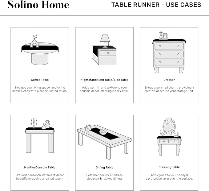 Solino Home Linen Table Runner 36 Inches - 100% Pure Linen Sage Green Hemstitch Table Runner 14 x 36 Inch Ideal for Dresser and Coffee Tables - Christmas, Winter, New Year - Classic Hemstitch