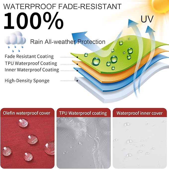 Outdoor Olefin Water-Resistant Deep Seat Cushion Set, 2PCS Weather and Fade Resistant 24''x 24''x 6'' Patio Furniture Seat Cushion, Thickened Sofa Chair Pad for Lawn, Garden, Red