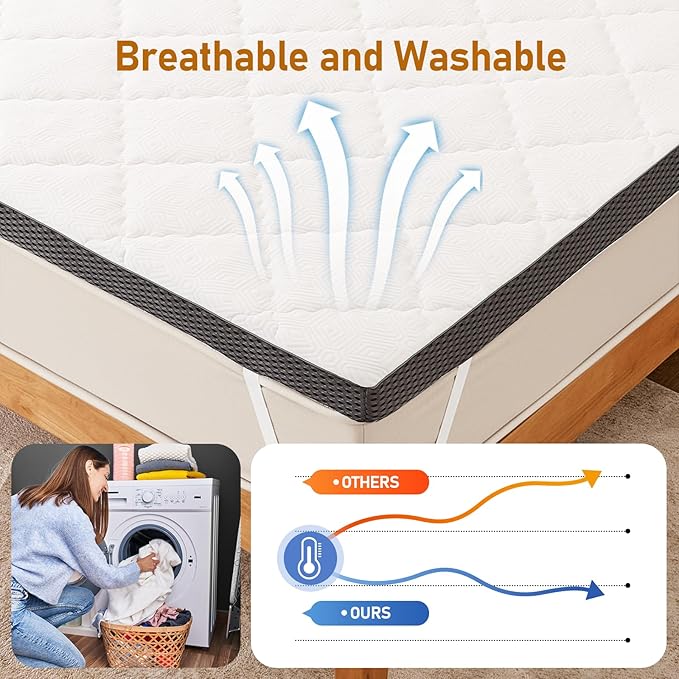 Glendan Full-XL Firm Mattress Topper: 3 Inch High Density Foam - Extra Support Mattress Pad for Pain Relief - Breathable Washable Cover with Anti-Slip Straps - CertiPUR-US Oeko-Tex Certified 80x54