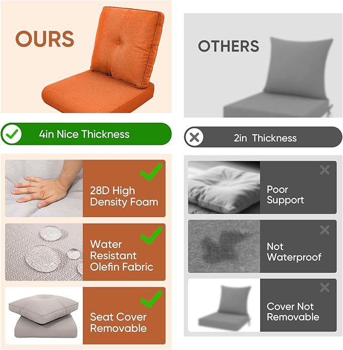 Outdoor Chair Cushions for Patio Furniture - 1 Pack Outside High Back Thick Water-Resistant Cushion 22x24 with Zipper Cover for Wicker Glider Rocking Chairs Loveseat Couch – Orange/Buckle