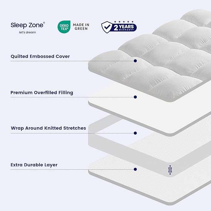 SLEEP ZONE Mattress Topper Full Size, Extra Thick Fitted Mattress Pad for Back Pain, Plush and Support Mattress Cover, Deep Pockets Mattress Protector, Hotel Quality (White, Full)