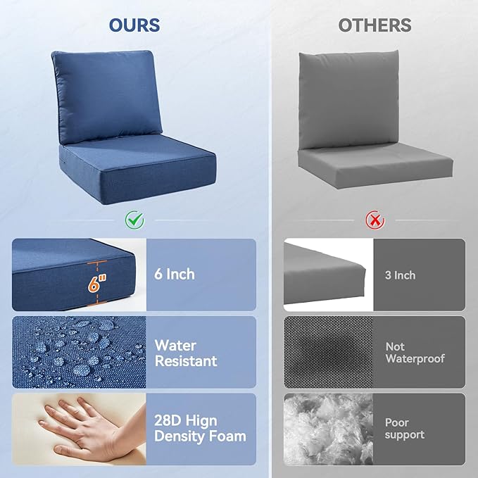 Luxury 6" Outdoor Cushions for Patio Furniture, 24x24x6" Thick Seat Cushion Set of 8, Fade Resistant Couch Chair Replacement Cushions High Density Deep Wicker Chair Cushion w/ Removable Cover, Blue