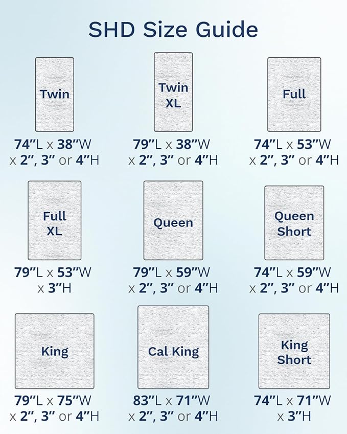 ViscoSoft 3 Inch Memory Foam Mattress Topper Cal King - Select High Density Ventilated Mattress Pad - Premium Removable Rayon Cover