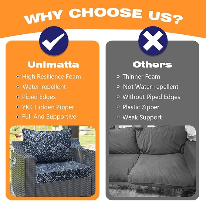 Outdoor Patio Chair Cushions Set, 22" x 22", Set of 2, Water-Repellent, Fade Resistant, Deep Seat Bottom and Back Cushion for Backyard, Couch, Sofa and Patio Furniture, Damask Blue Flower