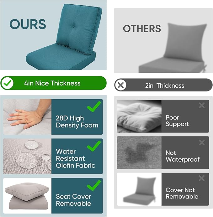 Patio Chair Cushions 4 Packs - Outside High Back Thick Water-Resistant Cushion 22x24 with Zipper Cover for Outdoor Glider Rocking Chairs Loveseat Couch – Peacock Green/Buckle