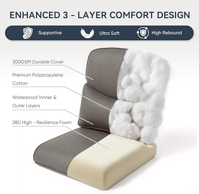 Patio Chair Cushions 5 Packs - Outside 22x24 High Back Water-Resistant Cushion with Zipper Cover for Outdoor Glider Rocking Chairs Loveseat 3-seat Couch Sofa – Grey/Crescent