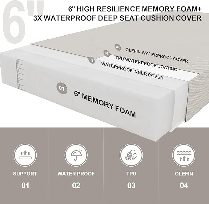 Outdoor Olefin Water-Resistant Deep Seat Cushion Set, 2PCS Weather and Fade Resistant 24''x 24''x 6'' Patio Furniture Seat Cushion, Thickened Sofa Chair Pad for Lawn, Garden, Gray Apricot