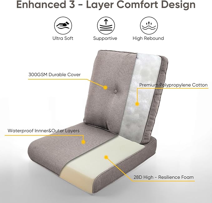 8-Piece Outdoor Patio Cushion Set - Fade & Water Resistant with Removable Olefin Cover, 22x24x4 Inch Memory Foam Cushions for Wicker Sectional Sofa – Grey/Buckle