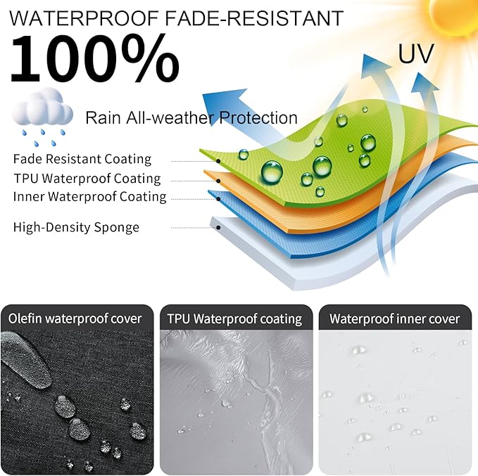 Outdoor Olefin Water-Resistant Deep Seat Cushion Set, 24''x 24''x 6'' Weather and Fade Resistant Patio Furniture Seat Cushion, Thickened Sofa Chair Pad with Straps for Lawn, Garden, Dark Gray