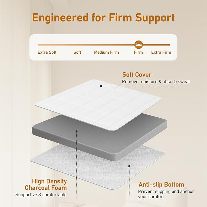 Glendan Firm Mattress Topper Full: 3 Inch High Density Foam for Back Pain - Extra Support Ergonomic Bed Topper - Bamboo Washable Cover with Anti-Slip Straps - CertiPUR-US Oeko-Tex Certified 75x54