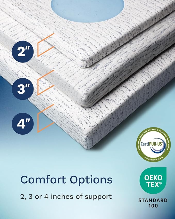 ViscoSoft 2 Inch Memory Foam Mattress Topper Twin - Select High Density Ventilated Mattress Pad - Premium Removable Rayon Cover