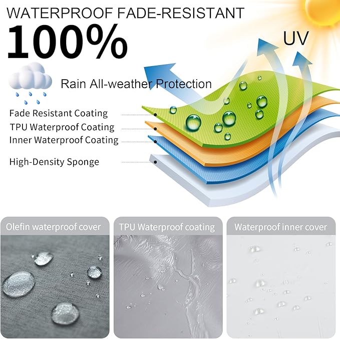 Outdoor Water-Resistant Olefin Deep Seat Cushion Set, 2PCS Weather and Fade Resistant 24''x 24''x 6'' Patio Furniture Seat Cushion, Thickened Sofa Chair Pad for Lawn, Garden, Light Gray