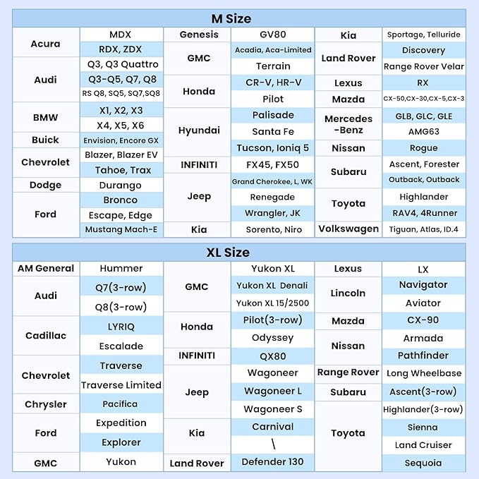 REEVAA SUV Cargo Liner for Dogs, Full Coverage Non-Slip Cargo Cover with Cushioned Sides to Protect Your Dog, Waterproof & Durable, Machine Washable Trunk Protector Mat (M, Black)