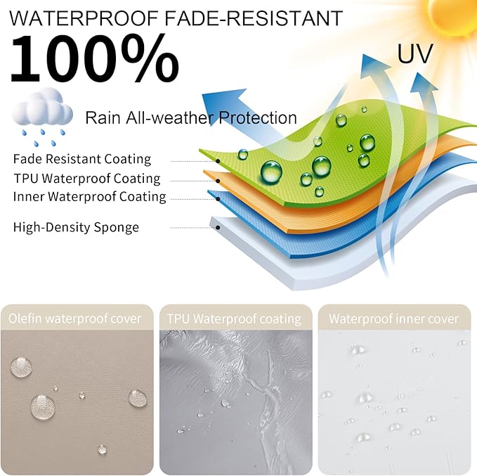 Outdoor Olefin Water-Resistant Deep Seat Cushion Set, 24''x24''x6'' Weather and Fade Resistant Patio Furniture Seat Cushion, Thickened Sofa Chair Pad with Straps for Lawn, Garden, Gray Apricot