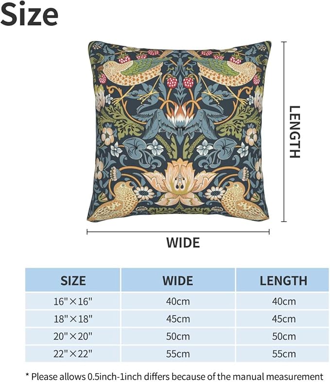 William Morris Vintage Floral Bird Strawberry Thief 16x16 inches Pillow Cover, Outdoor Farmhouse Pillow Cover Home Decor for Couch Sofa