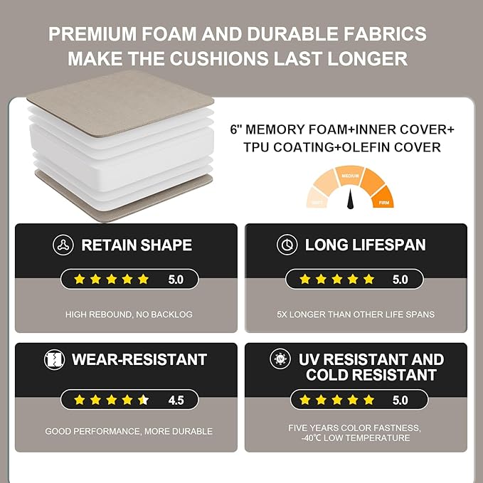 Outdoor Olefin Water-Resistant Deep Seat Cushion Set, 23''x26''x6'' Weather and Fade Resistant Patio Furniture Seat Cushion, Thickened Sofa Chair Pad with Straps for Lawn, Garden, Gray Apricot