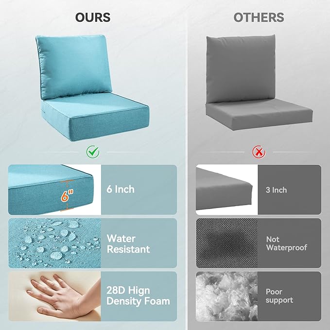 Luxury 6" Outdoor Cushions for Patio Furniture, 24x24x6" Thick Seat Cushion Set, Fade Resistant Couch Chair Replacement Cushions High Density Deep Wicker Chair Cushion with Removable Cover, Teal