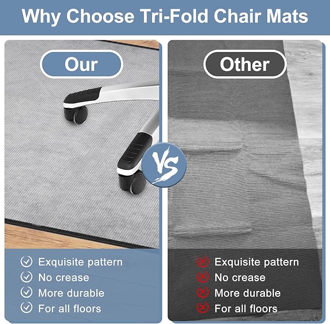 Placoot Heavy Duty Office Chair Mat for Carpet and Hardwood Floor Corduroy Surface Desk Chair Mat Rug 36'' x 48'' Jacquard Woven Surface Floor mats for Office Home