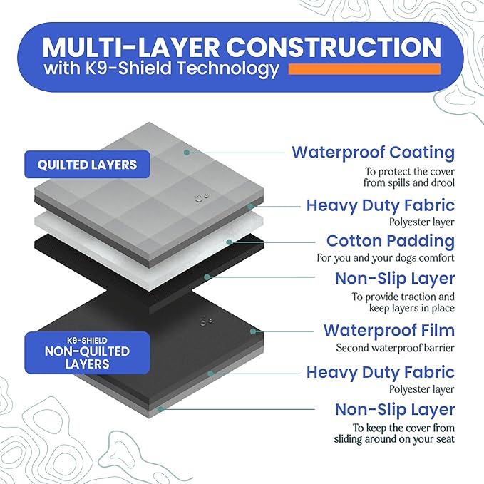 4Knines Split Cargo Liner for SUV – for Dogs & Pets, Heavy-Duty, Waterproof Trunk Mat & Cargo Cover – Fits 60/40 Split Bench & Armrest Pass-Through – Machine Washable, Non-Slip, Durable (Small, Grey)