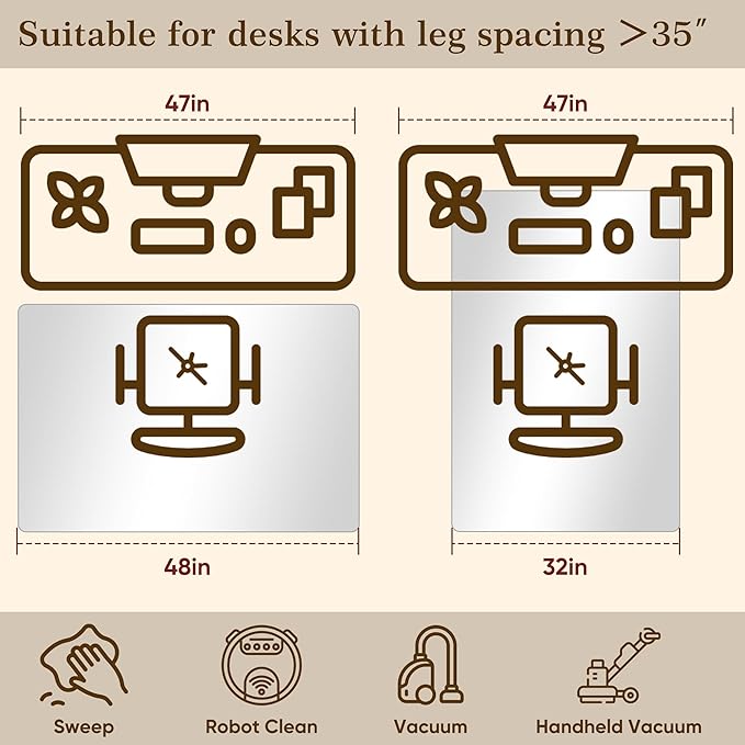 32" x 48" Tempered Glass Office Chair Mat for Carpet & Hardwood Floor, 1/6" Thick Clear Floor Protector Desk Chair Mat with Rounded and Polished Edges