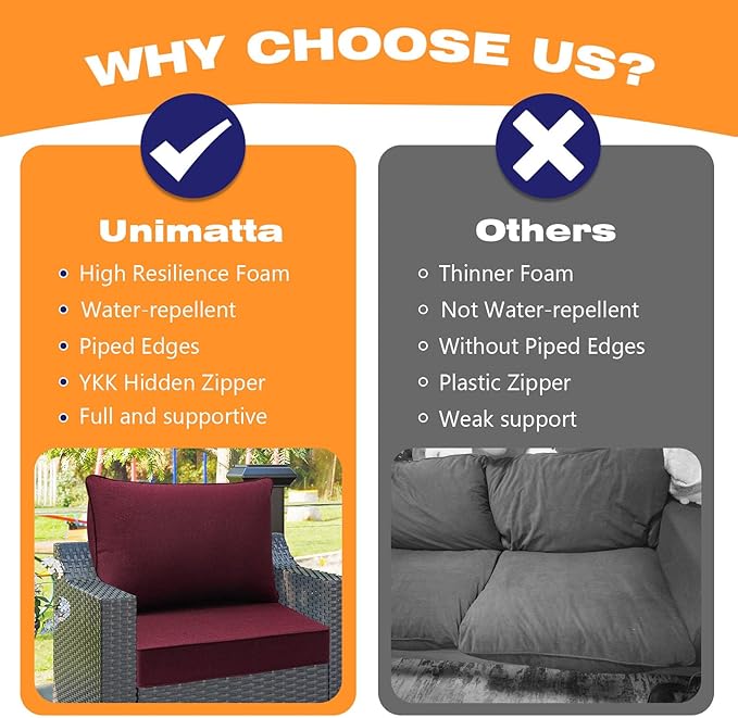 Sunbrella Outdoor Patio Chair Cushions Set, 24" x 24", Set of 2, Water-Repellent, Fade Resistant, Deep Seat Cushion for Backyard, Couch, Sofa and Patio Furniture, Spectrum Ruby