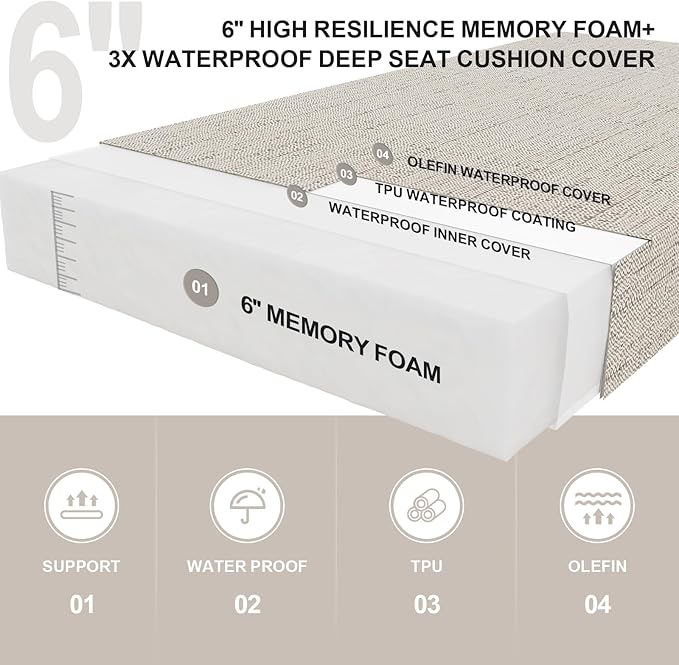 Outdoor Olefin Water-Resistant Deep Seat Cushion Set, 2PCS Weather and Fade Resistant 23''x 26''x 6'' Patio Furniture Seat Cushion, Thickened Sofa Chair Pad for Lawn, Garden, Light Beige