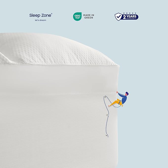 SLEEP ZONE Mattress Topper Full Size, Extra Thick Fitted Mattress Pad for Back Pain, Plush and Support Mattress Cover, Deep Pockets Mattress Protector, Hotel Quality (White, Full)