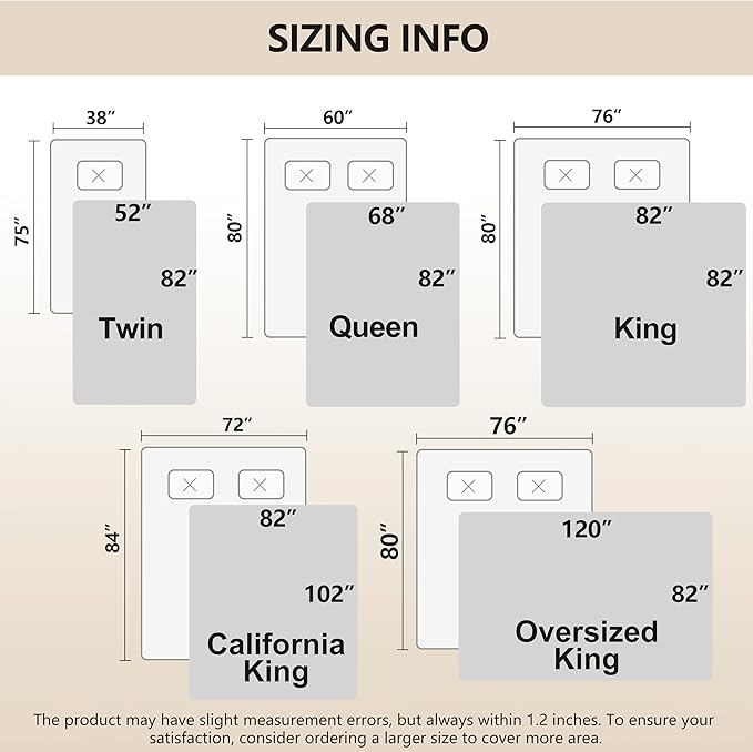 gogobunny 100% Double Sided Waterproof Dog Blanket Soft Pet Bed Cover Reversible Protect Furniture Couch Sofa Car for Puppy Large Dog Cat (Dark Navy/Light Navy, 82x82 Inch (Pack of 1))