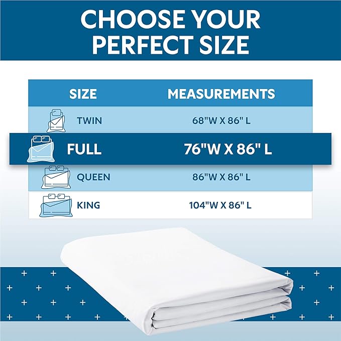 Guardmax Waterproof Duvet Cover - Jersey Fabric with Zipper Closure | Premium Quality, Bed Bug & Allergen Proof Full (76 x 86)