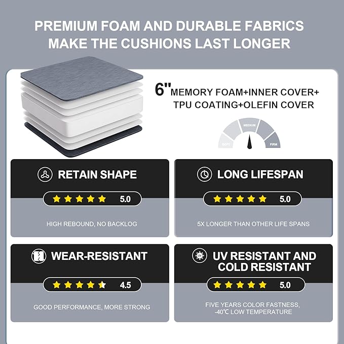 Outdoor Water-Resistant Olefin Deep Seat Cushion Set, 2PCS Weather and Fade Resistant 24''x 24''x 6'' Patio Furniture Seat Cushion, Thickened Sofa Chair Pad for Lawn, Garden, Light Gray