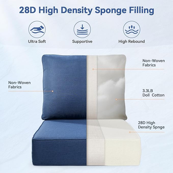 Luxury 6" Outdoor Cushions for Patio Furniture, 24x24x6" Thick Seat Cushion Set of 8, Fade Resistant Couch Chair Replacement Cushions High Density Deep Wicker Chair Cushion w/ Removable Cover, Blue