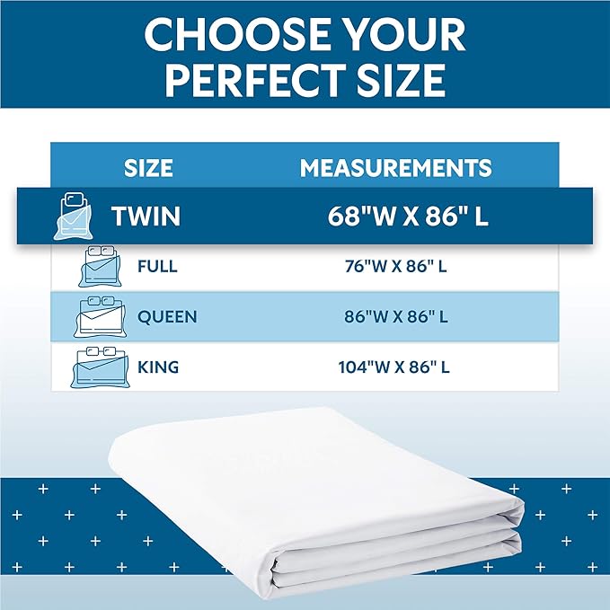 Guardmax Waterproof Duvet Cover - Jersey Fabric with Zipper Closure | Premium Quality, Bed Bug & Allergen Proof Twin (68 x 86)